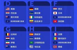 开云地址-世界杯J组抽签出炉：阿根廷、阿尔及利亚、奥地利、约旦