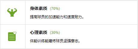 足球教案丨提高跑动射门能力的练习