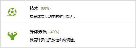 足球教案丨提高跑动射门能力的练习