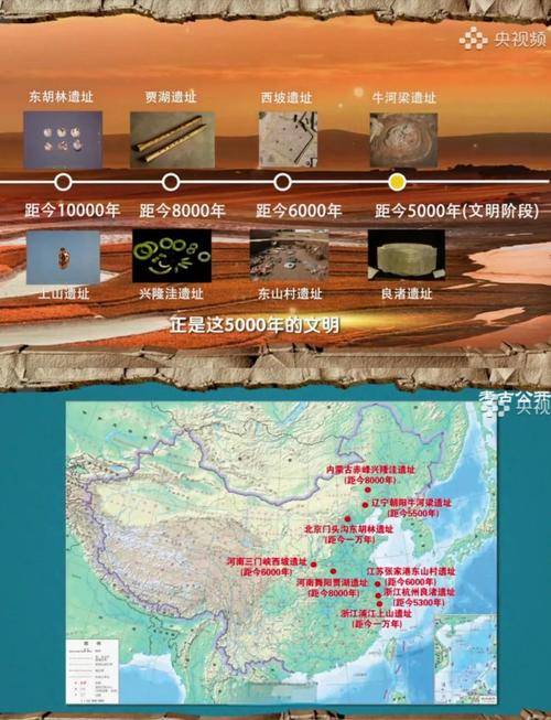 探源中华历史：多元文明融合，造就文化基因的多样性与包容性